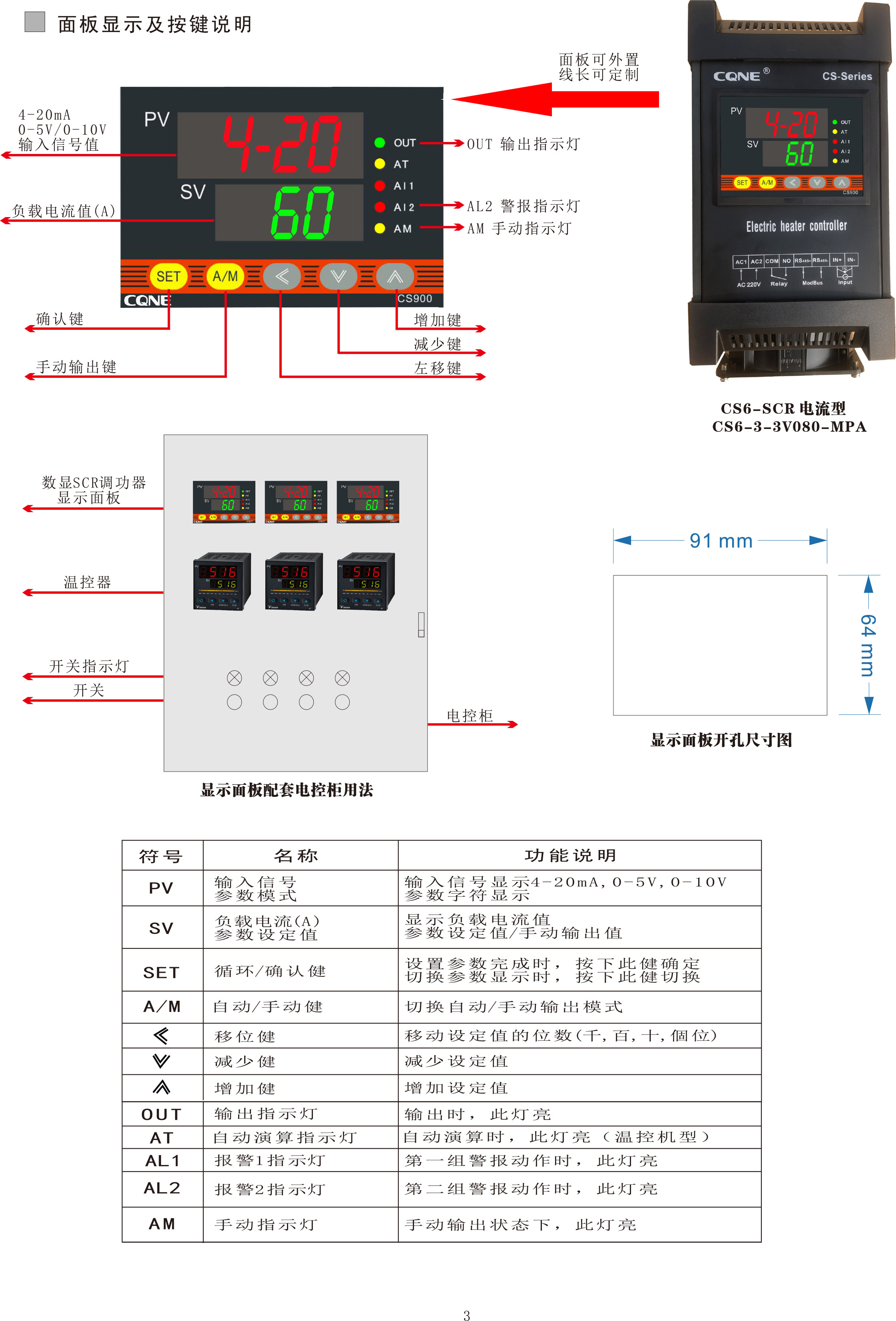 智能溫控型和電流型電力SCR調(diào)功器單相三相電加熱加熱功率控制器(圖7) 智能溫控型和電流型電力SCR調(diào)功器單相三相電加熱加熱功率控制器(圖7)