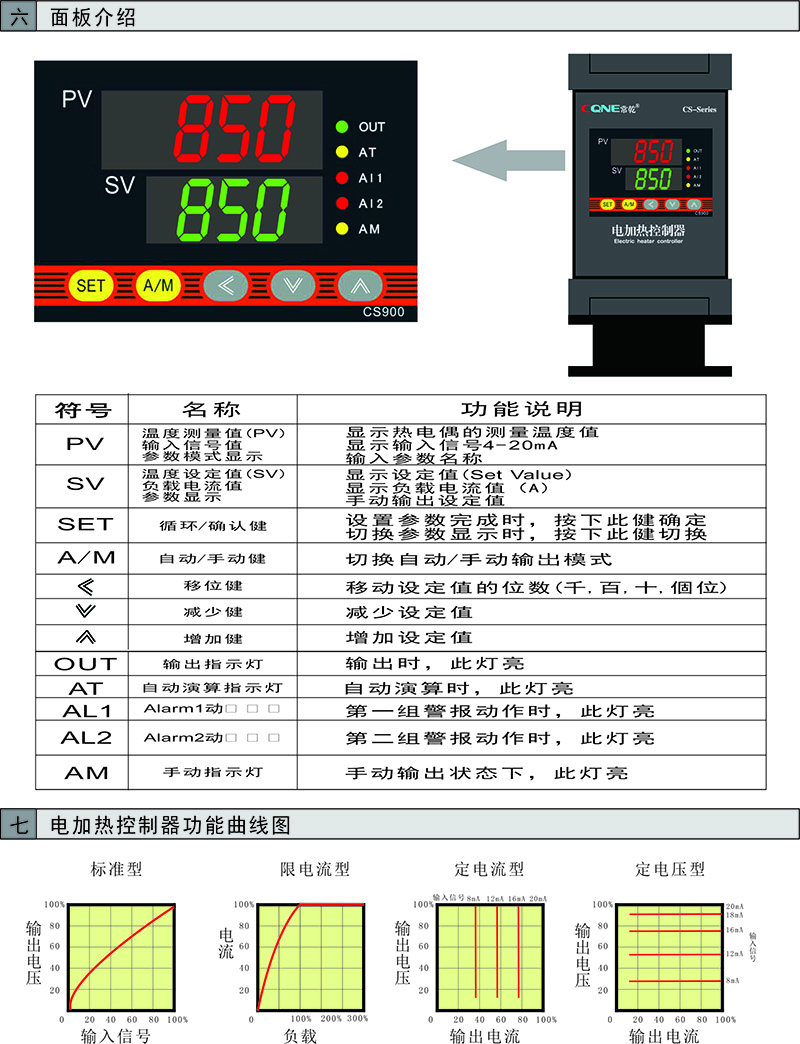 CS系列電加熱控制器 CS6-3-3V100-MPA(圖3)
