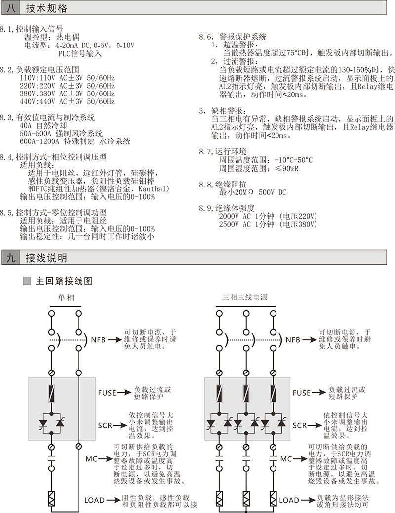 CS系列電加熱控制器 CS6-3-3V100-MPA(圖4)