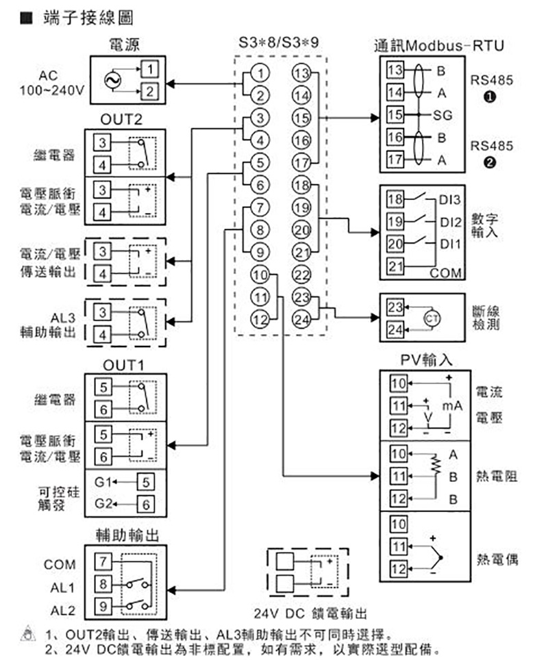 智能溫控器 C319-P283010-000(圖5) 智能溫控器 C319-P283010-000(圖5)