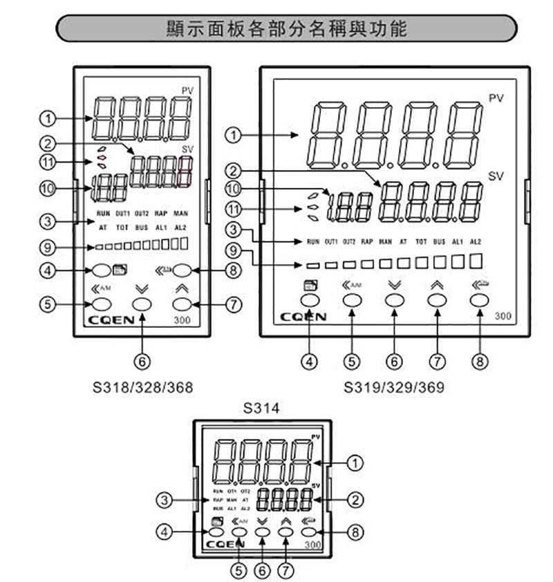 智能溫控器 C319-T083010-000(圖6) 智能溫控器 C319-T083010-000(圖6)